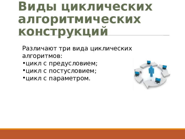 Виды циклических алгоритмических конструкций Различают три вида циклических алгоритмов: цикл с предусловием; цикл с постусловием; цикл с параметром. 