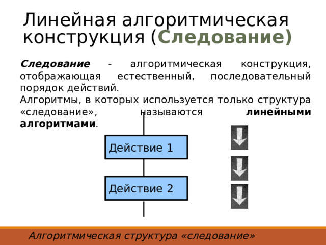 Линейная алгоритмическая конструкция ( Следование) Следование - алгоритмическая конструкция, отображающая естественный, последовательный порядок действий. Алгоритмы, в которых используется только структура «следование», называются линейными алгоритмами . Действие 1 Действие 2 Алгоритмическая структура «следование» 