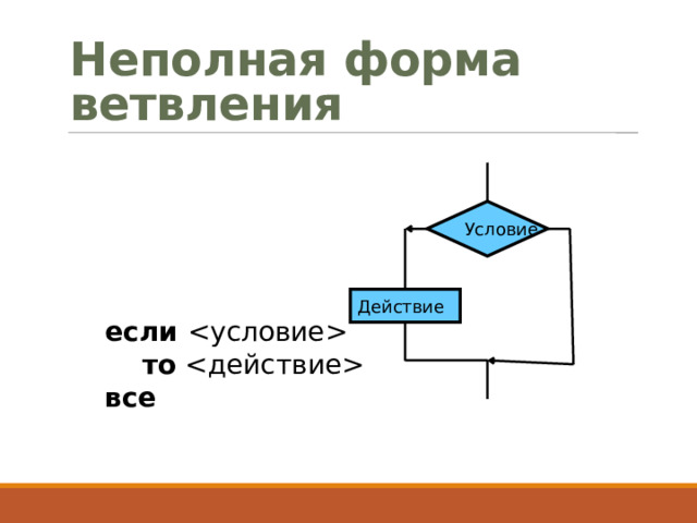 Неполная форма ветвления Условие Действие если   то  все 