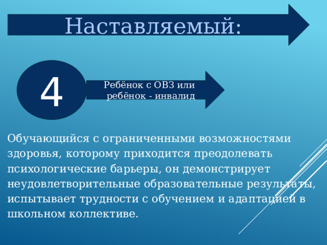 Наставляемый: 4 Ребёнок с ОВЗ или ребёнок - инвалид Обучающийся с ограниченными возможностями здоровья, которому приходится преодолевать психологические барьеры, он демонстрирует неудовлетворительные образовательные результаты, испытывает трудности с обучением и адаптацией в школьном коллективе. 
