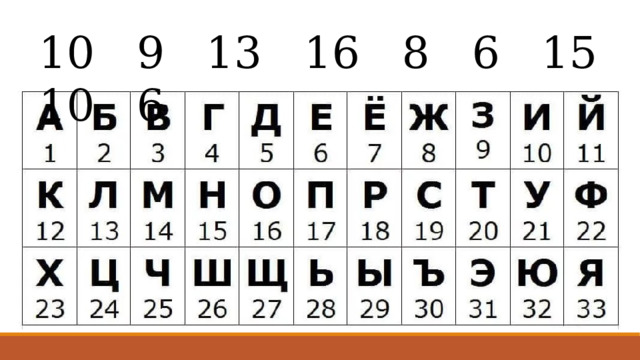10 9 13 16 8 6 15 10 6 