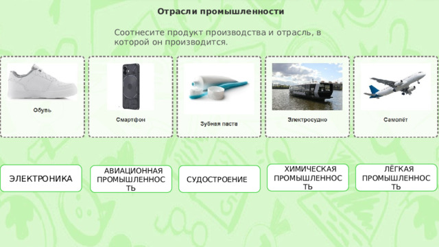 Отрасли промышленности Соотнесите продукт производства и отрасль, в которой он производится. А ХИМИЧЕСКАЯ ПРОМЫШЛЕННОСТЬ А ЛЁГКАЯ ПРОМЫШЛЕННОСТЬ ЭЛЕКТРОНИКА А АВИАЦИОННАЯ ПРОМЫШЛЕННОСТЬ СУДОСТРОЕНИЕ Е 