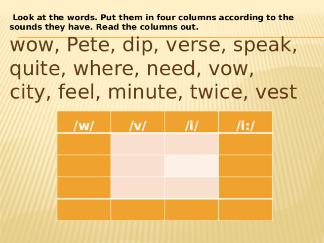  Look at the words. Put them in four columns according to the sounds they have. Read the columns out.  wow, Pete, dip, verse, speak, quite, where, need, vow, city, feel, minute, twice, vest   /w/ /v/   /i/       /i:/                         