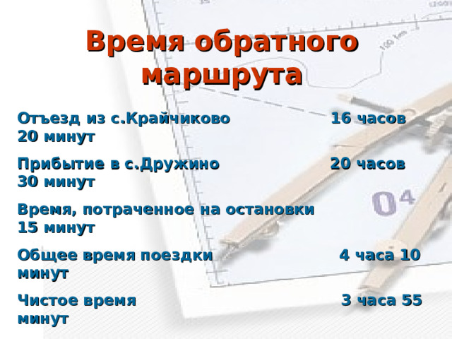 Время обратного маршрута Отъезд из с.Крайчиково 16 часов 20 минут Прибытие в с.Дружино 20 часов 30 минут Время, потраченное на остановки 15 минут Общее время поездки 4 часа 10 минут Чистое время 3 часа 55 минут 