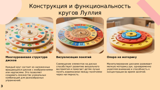 Конструкция и функциональность кругов Луллия Опора на моторику Многоуровневая структура дисков Визуализация понятий    Манипулирование дисками развивает мелкую моторику рук, одновременно укрепляя внимание и способность к концентрации во время занятий. Каждый круг состоит из наложенных вращающихся дисков с изображениями или надписями. Это позволяет создавать множество уникальных комбинаций для разнообразных упражнений. Совмещение элементов на дисках способствует развитию визуального восприятия и помогает детям лучше понять взаимосвязи между понятиями через наглядность. 3 