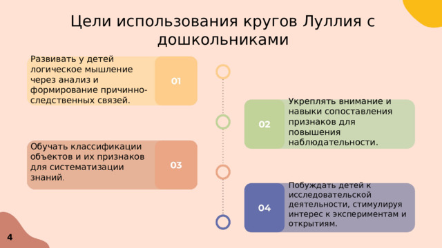  Цели использования кругов Луллия с дошкольниками Развивать у детей логическое мышление через анализ и формирование причинно-следственных связей. Укреплять внимание и навыки сопоставления признаков для повышения наблюдательности. Обучать классификации объектов и их признаков для систематизации знаний . Побуждать детей к исследовательской деятельности, стимулируя интерес к экспериментам и открытиям. 4 