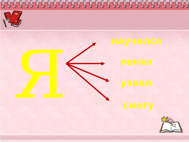 Я научился понял узнал смогу 