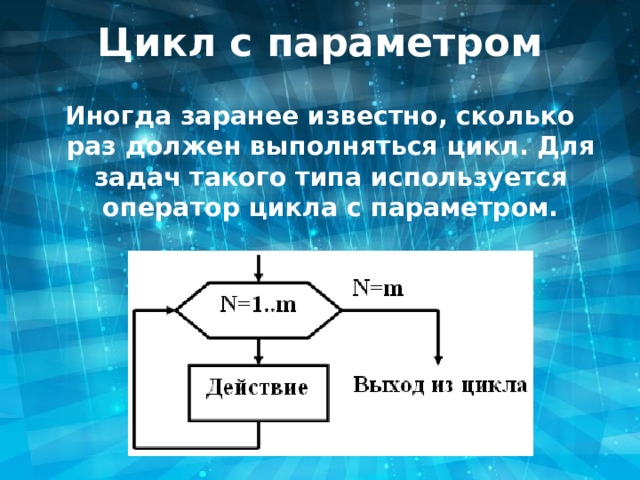 Цикл с параметром Иногда заранее известно, сколько раз должен выполняться цикл. Для задач такого типа используется оператор цикла с параметром. 