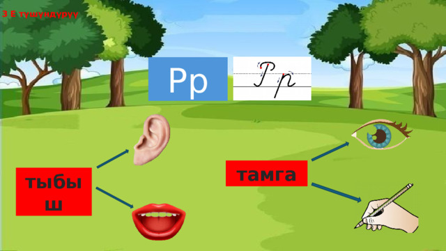 3 Е түшүндүрүү Рр тамга тыбыш 