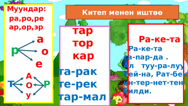 Муундар:  Китеп менен иштөө ра,ро,ре ар,ор,эр тар тор кар Ра Тата-рау а  Ра-ке-та  Ра-ке-та са-пар-да . Ал туу-ра-луу Рей-на, Рат-бек ин-тер-нет-тен билди. р о е та-рак те-рек тар-мал А О у т Р 