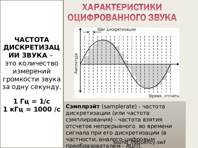 ЧАСТОТА ДИСКРЕТИЗАЦИИ ЗВУКА – это количество измерений громкости звука за одну секунду. 1 Гц = 1/с 1 кГц = 1000 /с Качество полученного цифрового звука зависит от количества измерений уровня громкости звука в единицу времени, т. е. частоты дискретизации. Чем большее количество измерений производится за 1 секунду (чем больше частота дискретизации), тем точнее 
