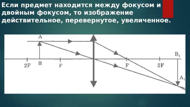 Если предмет находится между фокусом и двойным фокусом, то изображение действительное, перевернутое, увеличенное. 