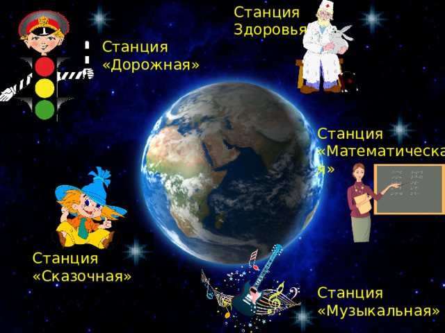 Станция Здоровья Станция «Дорожная» Станция «Математическая» Станция «Сказочная» Станция «Музыкальная» 