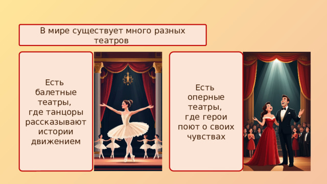 В мире существует много разных театров Есть Есть оперные театры, балетные театры, где герои поют о своих чувствах где танцоры рассказывают истории движением 