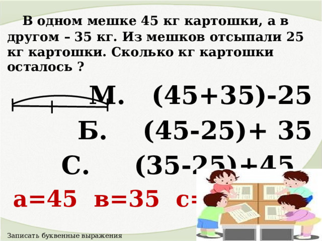  В одном мешке 45 кг картошки, а в другом – 35 кг. Из мешков отсыпали 25 кг картошки. Сколько кг картошки осталось ?  М. (45+35)-25 Б. (45-25)+ 35 С. (35-25)+45  а=45 в=35 с=25   Записать буквенные выражения 