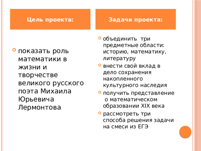  Цель проекта: Задачи проекта: объединить три предметные области: историю, математику, литературу внести свой вклад в дело сохранения накопленного культурного наследия получить представление о математическом образовании XIX века рассмотреть три способа решения задачи на смеси из ЕГЭ показать роль математики в жизни и творчестве великого русского поэта Михаила Юрьевича Лермонтова 