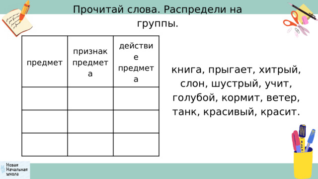 Прочитай слова. Распредели на группы. предмет признак предмета действие предмета книга, прыгает, хитрый, слон, шустрый, учит, голубой, кормит, ветер, танк, красивый, красит. 