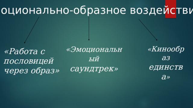 Эмоционально-образное воздействие «Эмоциональный саундтрек » « Кинообраз  единства » «Работа с пословицей через образ» 