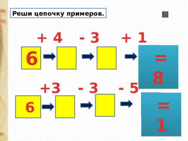 Реши цепочку примеров.  + 1  - 3  + 4  = 8  6 +3  - 3  - 5  = 1  6 