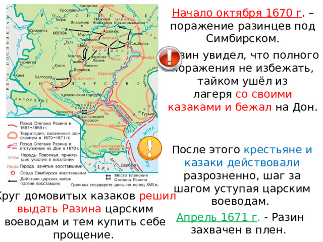 Начало октября 1670 г . – поражение разинцев под Симбирском. Разин увидел, что полного поражения не избежать, тайком ушёл из лагеря со своими казаками и бежал на Дон. После этого крестьяне и казаки действовали разрозненно, шаг за шагом уступая царским воеводам. Круг домовитых казаков решил выдать Разина царским воеводам и тем купить себе прощение. Апрель 1671 г . - Разин захвачен в плен. 
