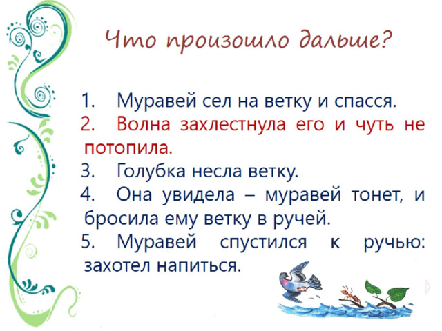 Что произошло дальше? 
