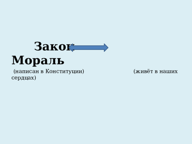  Закон  Мораль   (написан в Конституции) (живёт в наших сердцах) 