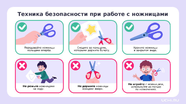 Техника безопасности при работе с ножницами Открытие нового знания — Перед тем как мы приступим к работе, давайте вспомним правила техники безопасности при работе с ножницами. 