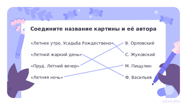 Соедините название картины и её автора «Летнее утро. Усадьба Рождествено» В. Орловский «Летний жаркий день» С. Жуковский М. Пищулин   «Пруд. Летний вечер» Ф. Васильев «Летняя ночь» Открытие нового знания — Ребята, кто из вас может привести примеры картин, на которых изображены летний дождь, летняя ночь, усадьба, освещённая летним солнцем и т. д. (Ответы детей.) 