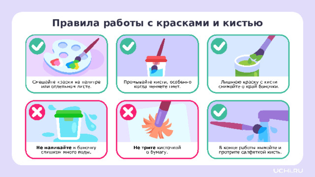 Правила работы с красками и кистью Открытие нового знания — Перед тем как мы приступим к работе, давайте вспомним правила работы с красками и кистью. 