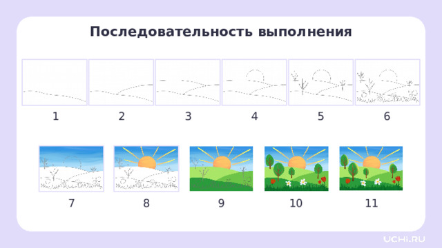Последовательность выполнения 1 6 5 4 3 2 7 8 9 10 11 — Обратите внимание, в какой последовательности мы будем выполнять действия. С чего начнём, что будем делать дальше. Заметка для учителя: этот и следующий слайды вы можете распечатать или демонстрировать обучающимся после того, как рассмотрен каждый этап работы. 