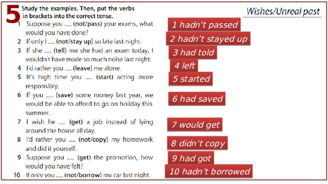 5 1 hadn’t passed 2 hadn’t stayed up 3 had told 4 left 5 started 6 had saved 7 would get 8 didn’t copy 9 had got 10 hadn’t borrowed  