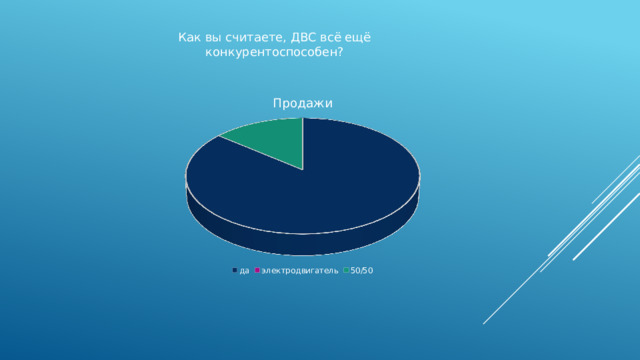 Как вы считаете, ДВС всё ещё конкурентоспособен? 