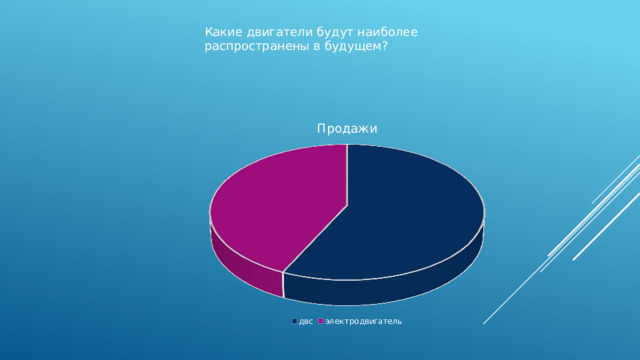 Какие двигатели будут наиболее распространены в будущем? 