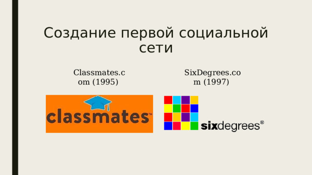Создание первой социальной сети Classmates.com (1995) SixDegrees.com (1997) 