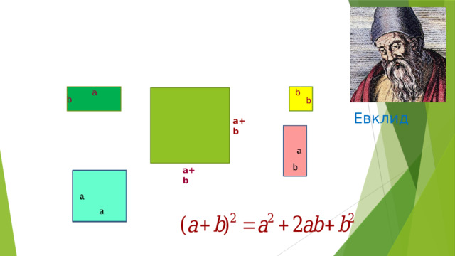 b a b b Евклид a+b a+b 18 