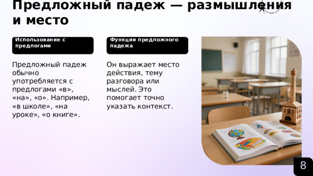 Предложный падеж — размышления и место  Использование с предлогами Функции предложного падежа   Предложный падеж обычно употребляется с предлогами «в», «на», «о». Например, «в школе», «на уроке», «о книге». Он выражает место действия, тему разговора или мыслей. Это помогает точно указать контекст. 8  