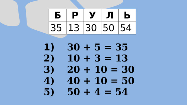 Б Р 35 У 13 Л 30 Ь 50 54  30 + 5 = 35  10 + 3 = 13  20 + 10 = 30  40 + 10 = 50  50 + 4 = 54 