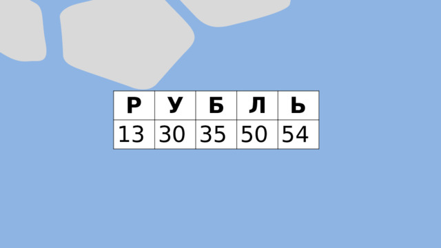Р У 13 Б 30 Л 35 Ь 50 54 
