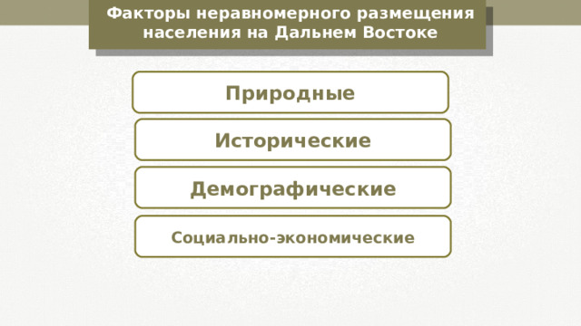 Факторы неравномерного размещения  населения на Дальнем Востоке Природные Исторические Демографические Социально-экономические 
