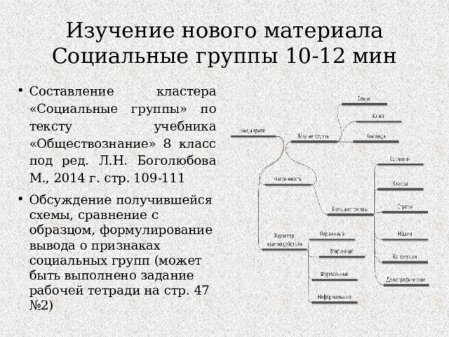 Изучение нового материала  Социальные группы 10-12 мин Составление кластера «Социальные группы» по тексту учебника «Обществознание» 8 класс под ред. Л.Н. Боголюбова М., 2014 г. стр. 109-111 Обсуждение получившейся схемы, сравнение с образцом, формулирование вывода о признаках социальных групп (может быть выполнено задание рабочей тетради на стр. 47 №2) 