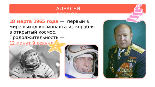 АЛЕКСЕЙ  ЛЕОНОВ 18  марта  1965  года  —  первый  в  мире выход  космонавта  из  корабля  в  открытый космос.  Продолжительность  — 12  минут  9  секунд. 