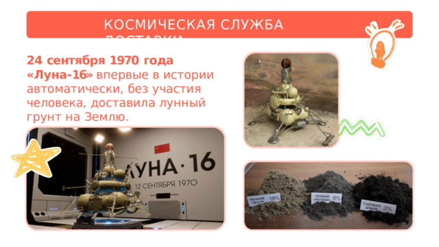 КОСМИЧЕСКАЯ  СЛУЖБА  ДОСТАВКИ 24  сентября  1970  года  «Луна- 16» впервые  в  истории  автоматически, без  участия  человека,  доставила лунный  грунт  на  Землю. 