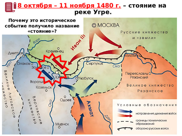 8 октября – 11 ноября 1480 г. – стояние на  реке Угре. Почему это историческое событие получило название «стояние»? 