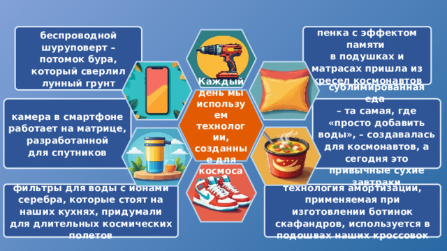 беспроводной шуруповерт – потомок бура, который сверлил лунный грунт пенка с эффектом памяти в подушках и матрасах пришла из кресел космонавтов Каждый день мы используем технологии, созданные для космоса камера в смартфоне работает на матрице, разработанной сублимированная еда для спутников – та самая, где «просто добавить воды», – создавалась для космонавтов, а сегодня это привычные сухие завтраки фильтры для воды с ионами серебра, которые стоят на наших кухнях, придумали для длительных космических полетов технология амортизации, применяемая при изготовлении ботинок скафандров, используется в подошвах наших кроссовок 