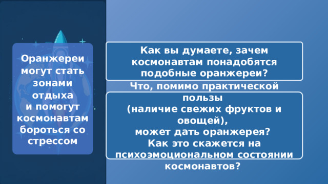  Как вы думаете, зачем космонавтам понадобятся подобные оранжереи? Оранжереи могут стать зонами отдыха и помогут космонавтам бороться со стрессом Что, помимо практической пользы (наличие свежих фруктов и овощей), может дать оранжерея? Как это скажется на психоэмоциональном состоянии космонавтов? 