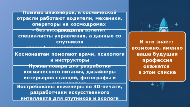  Помимо инженеров, в космической отрасли работают водители, механики, операторы на космодромах – без них ракета не взлетит В Центре управления полетами (ЦУП) находятся специалисты управления, а данные со спутников расшифровывают метеорологи и картографы И кто знает: возможно, именно ваша будущая профессия окажется в этом списке Космонавтам помогают врачи, психологи и инструкторы Нужны повара для разработки космического питания, дизайнеры интерьеров станций, фотографы и маркетологи Востребованы инженеры по 3D-печати, разработчики искусственного интеллекта для спутников и экологи 