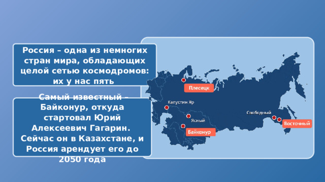  Россия – одна из немногих стран мира, обладающих целой сетью космодромов: их у нас пять  Самый известный – Байконур, откуда стартовал Юрий Алексеевич Гагарин. Сейчас он в Казахстане, и Россия арендует его до 2050 года 