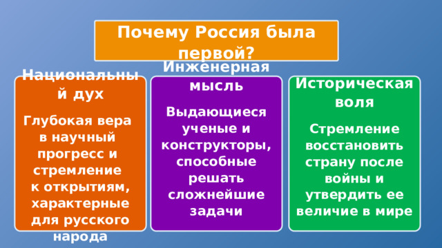 Почему Россия была первой? Национальный дух Инженерная мысль Историческая воля    Глубокая вера в научный прогресс и стремление Выдающиеся ученые и конструкторы, способные решать сложнейшие задачи Стремление восстановить страну после войны и утвердить ее величие в мире к открытиям, характерные для русского народа    
