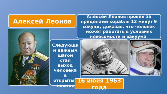 Алексей Леонов провел за пределами корабля 12 минут 9 секунд, доказав, что человек может работать в условиях невесомости и вакуума Алексей Леонов     Следующим важным шагом стал выход человека в открытый космос 16 июня 1963 года 