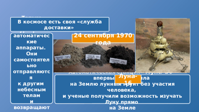  В космосе есть своя «служба доставки»  Только вместо курьеров – автоматические аппараты. Они самостоятельно отправляются к другим небесным телам и возвращаются с образцами 24 сентября 1970 года  Автоматическая станция «Луна-16» впервые доставила на Землю лунный грунт без участия человека, и ученые получили возможность изучать Луну прямо на Земле Луна-16 